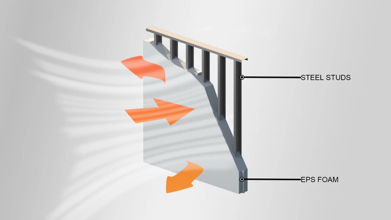 Energy efficient construction with QB ISF Panel